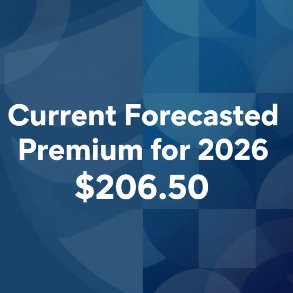 Current Forecasted Premium for 2026 $206.50