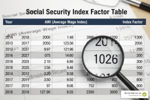 social security index factor table